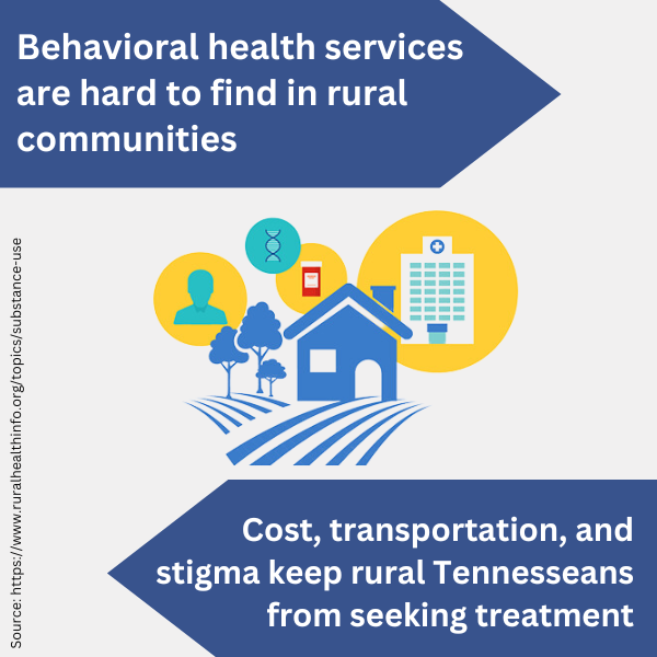 RuralAccess RuralAccess