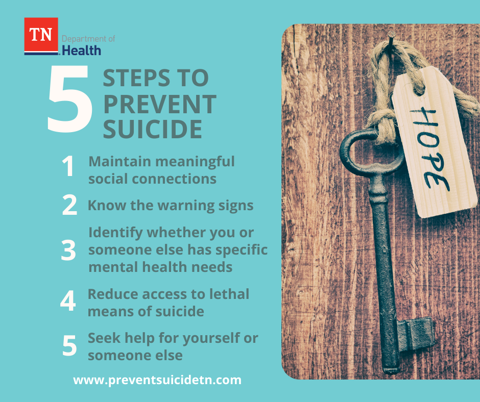 Steps to Prevent Suicide - 1