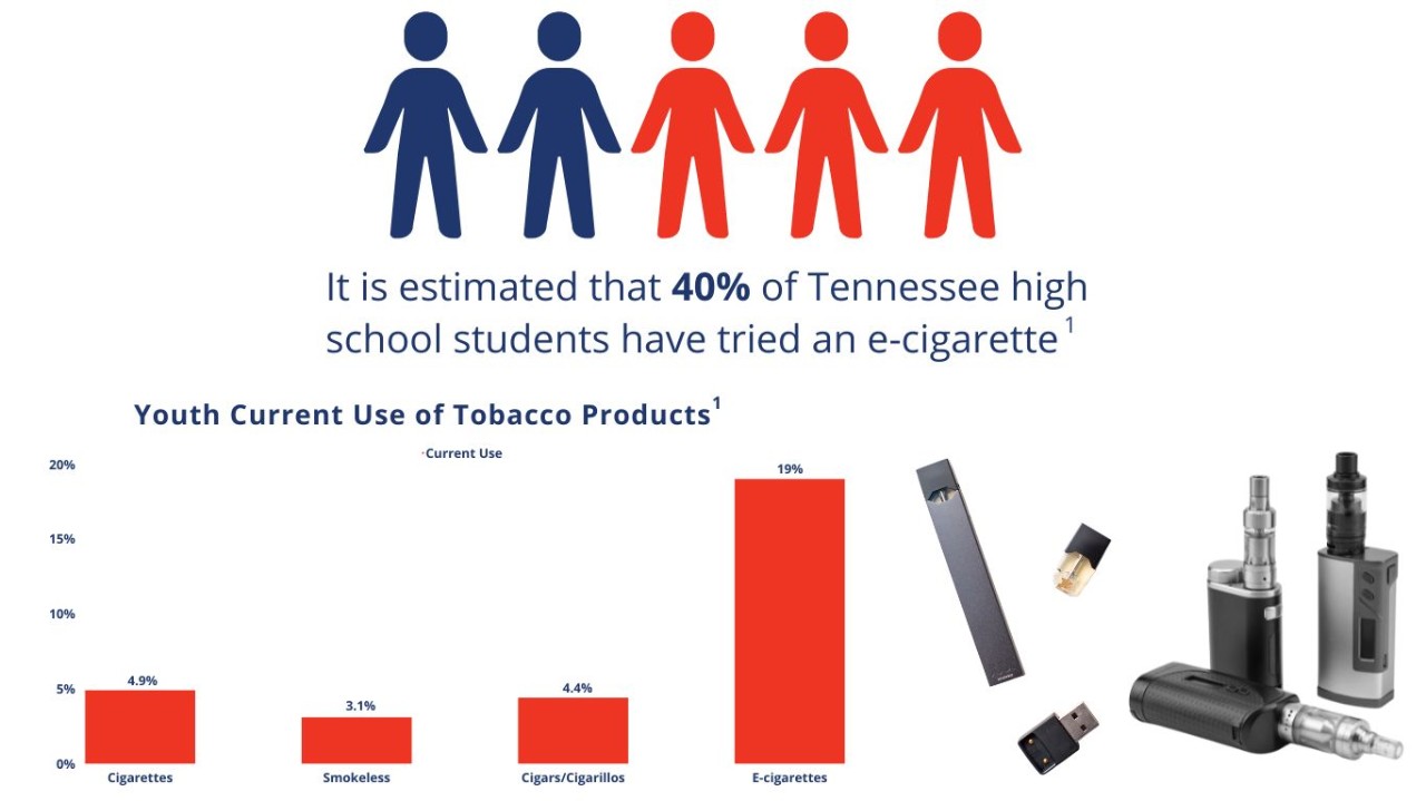 K-12 Tool Kit Youth Vaping Website Graphic - 1