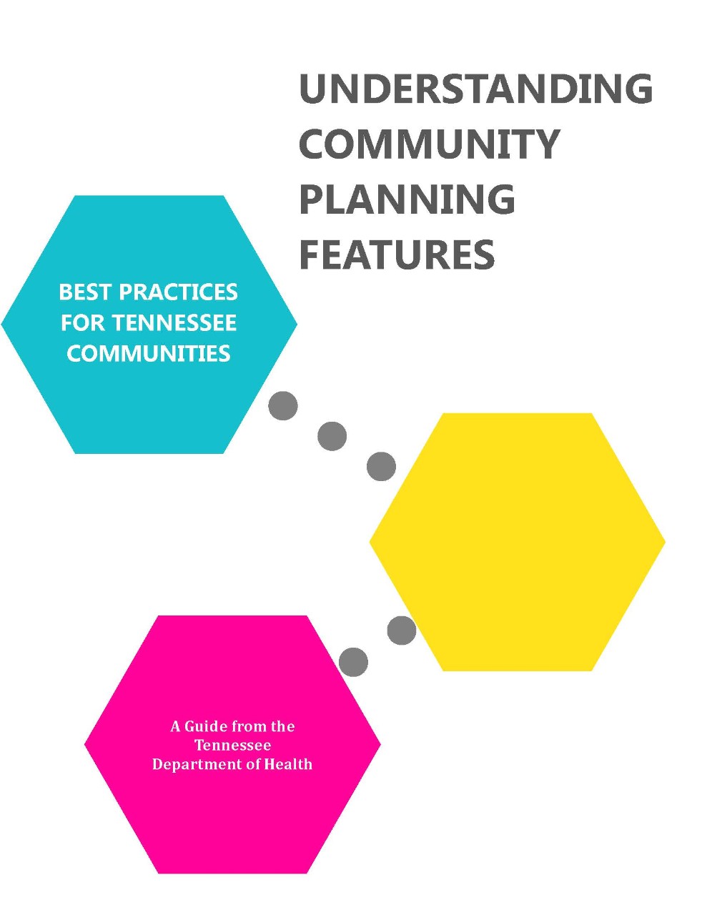 Understanding Community Planning Features