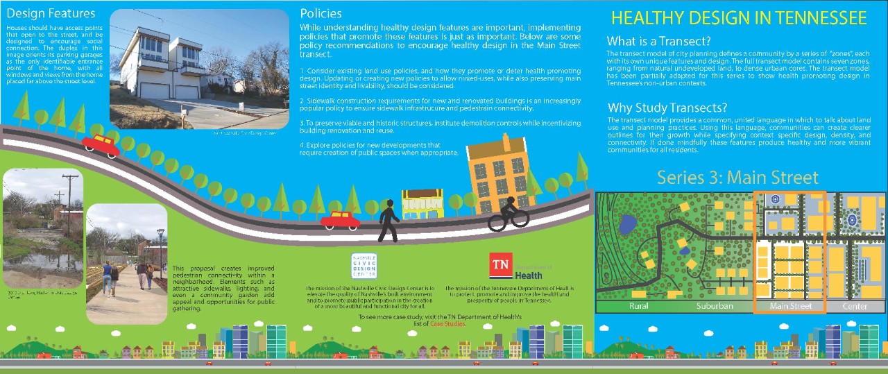 Healthy Transect Info Sheet: Main Street