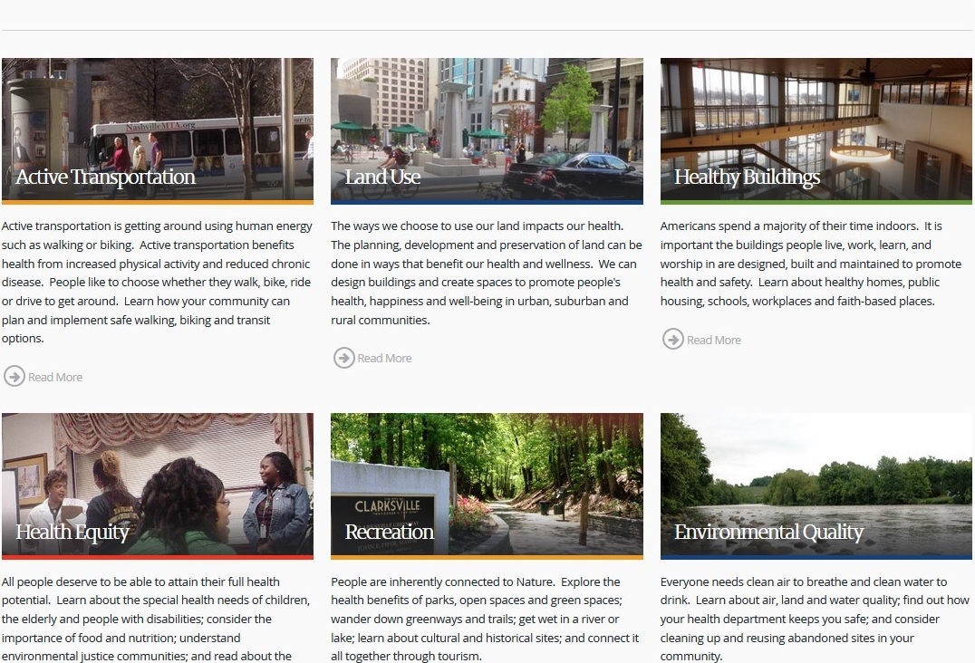 Healthy Places Website