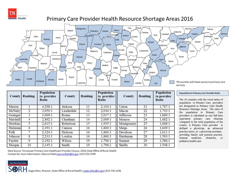 Primary Care Health Resource Shortage Areas 2016