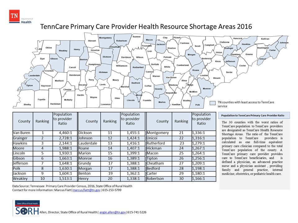TennCare Primary Care Health Resource Shortage Areas 2016