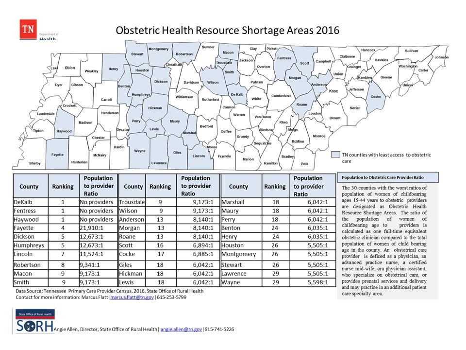 Obstetric Health Resource Shortage Areas 2016