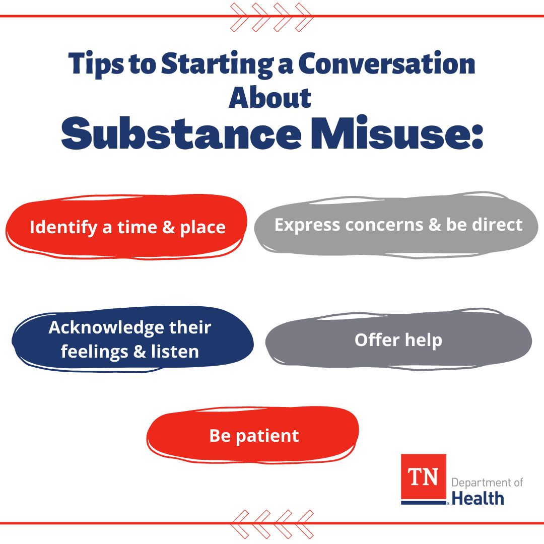 Tips to Starting a Conversation About Substance Misuse