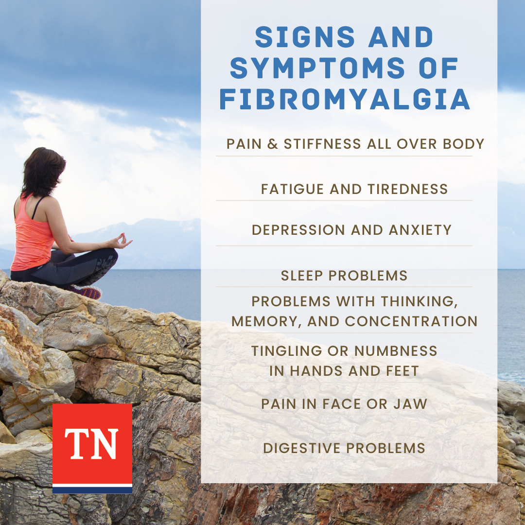 Signs and symptoms of Fibromyalgia