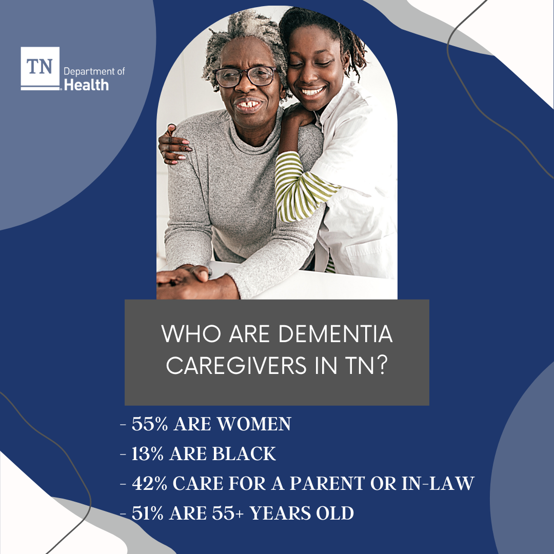 WHo are dementia caregivers in TN? (Instagram Post)