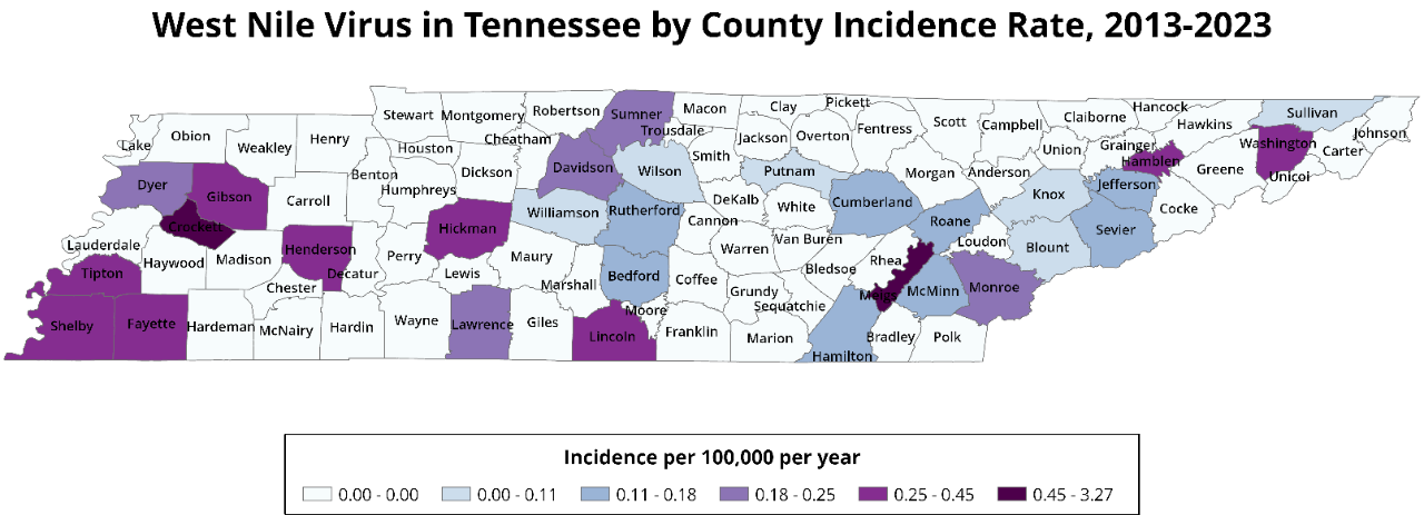Map of Tennessee counties showing West Nile virus incidence rates from 2013 to 2023, with higher rates concentrated in select western and central counties.