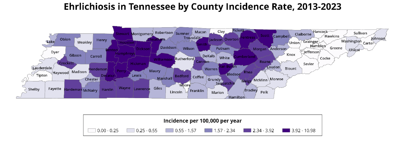Map of Tennessee counties showing ehrlichiosis incidence rates from 2013 to 2023.