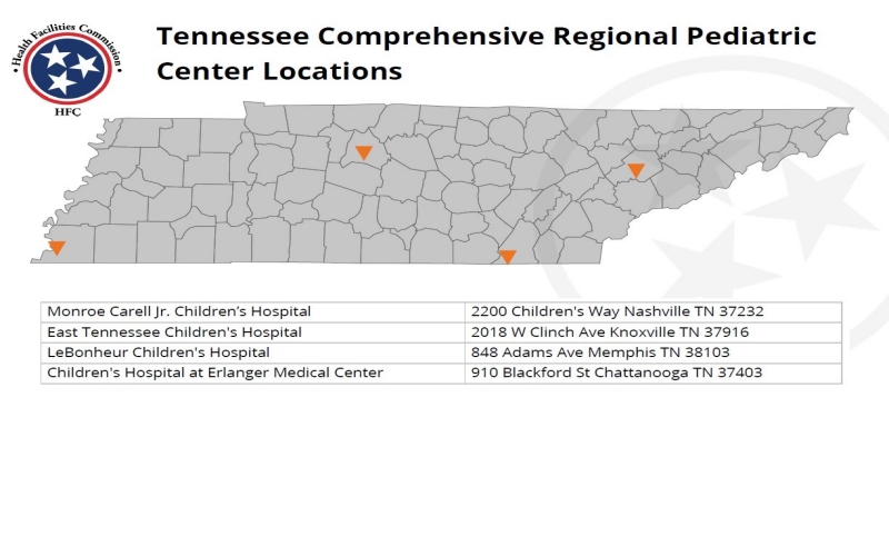 Pediatric Trauma Map