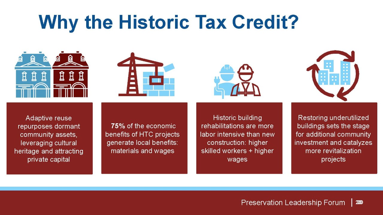 Why the Historic Tax Credit?