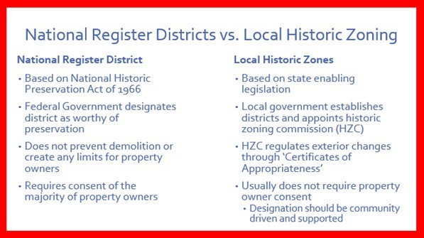 Local Historic Districts vs National Register Historic Districts