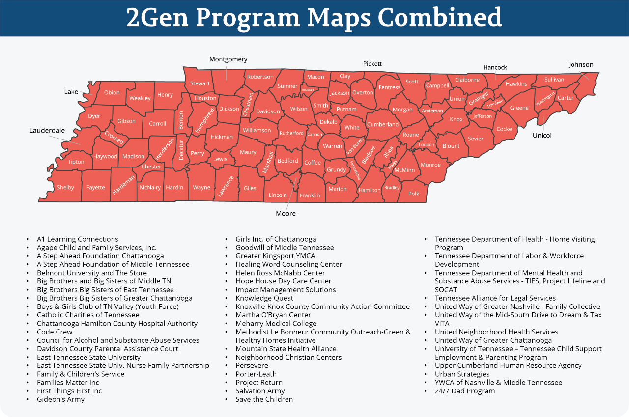 2Gen Program Map
