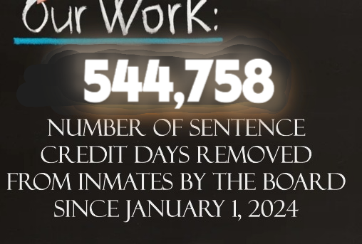 Our work 1 Removed days  as of Feb 20 2026
