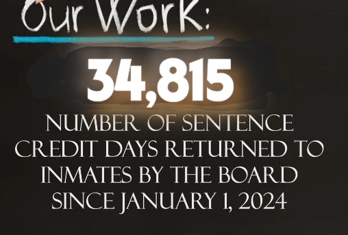 Our work 2 Returned days as of Feb 20 2026
