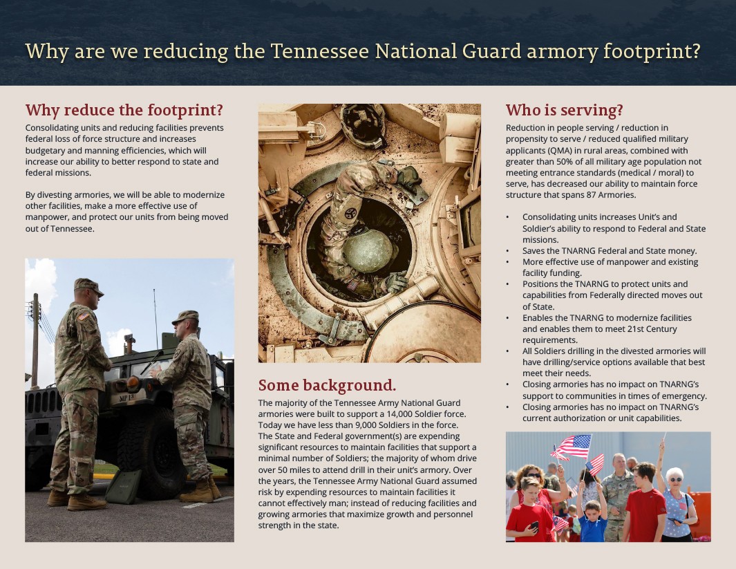 Thumbnail image of the back page of Armory Rebalance Initiative tri-fold -  Click on this image for an accessible version of this brochure
