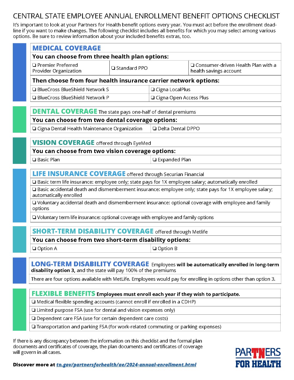 ae_st_checklist