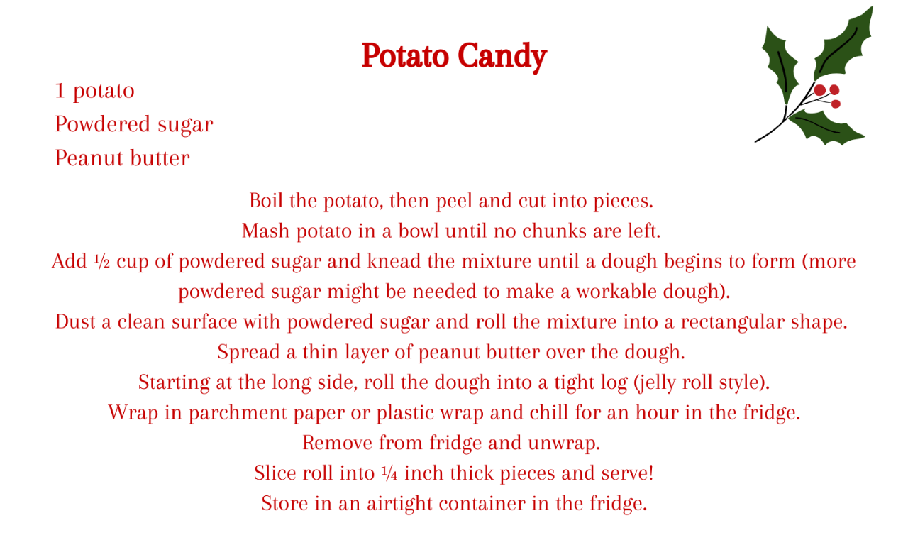 Potato Candy