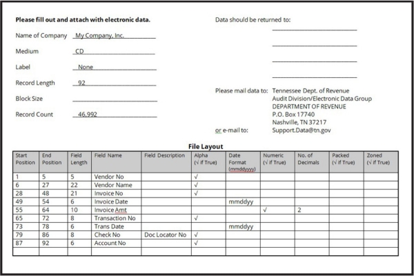 A photo of an electronic data record layout.