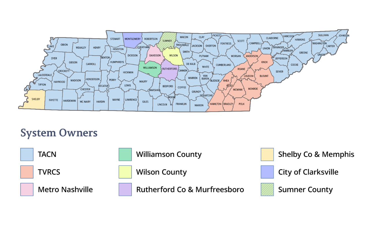 Tennessee System Owners Map