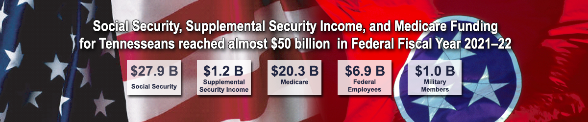 2024fisfedbanner 2024fisfedbanner