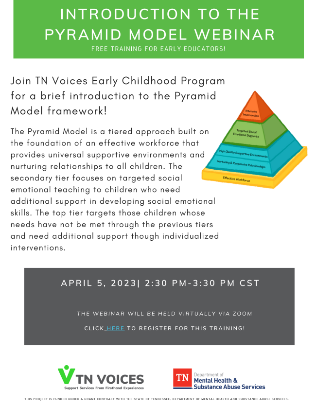 Intro to Pyramid Model Training Flyer
