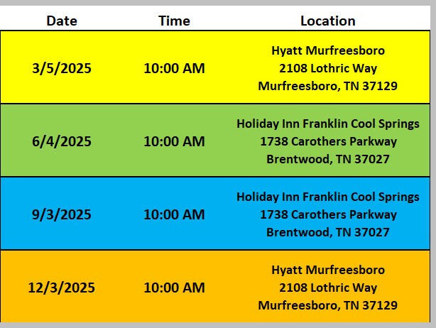 BOC Meetings for 2025 March 5, 2025 10 AM Hyatt Murfreesboro, 2108 Lothric Way, Murfreesboro, TN June 4, 2025, 10 AM, Holiday Inn Franklin Cool Springs, 1738 Carothers Parkway, Brentwood, TN September 3, 2025, 10 AM, Holiday Inn Franklin Cool Springs, 1738 Carothers Parkway, Brentwood, TN December 3, 2025, 10 AM, Hyatt Murfreesboro, 2108 Lothric Way, Murfreesboro, TN
