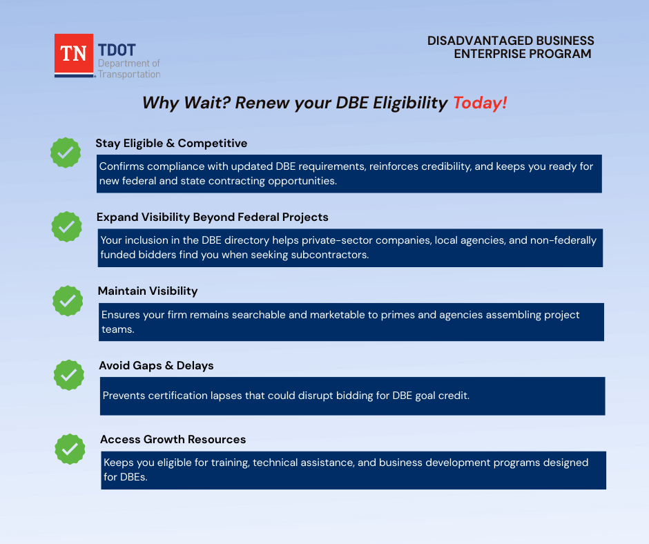 Why Wait? Renew Today! - Option 1 See "Avoid Gaps"
