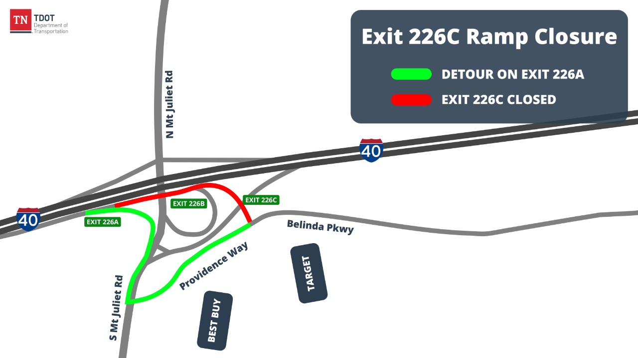 Map shows closure and detour of Exit 226C on I-40 in Wilson County Map shows closure and detour of Exit 226C on I-40 in Wilson County