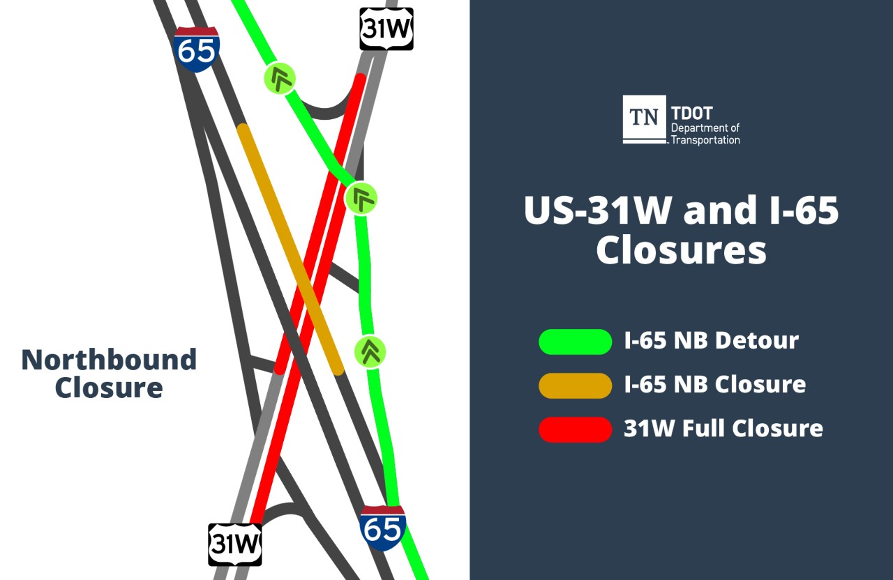US-31W at I-65 Closures - v3 Image showing detour and closure of I-65 NB over US-31W