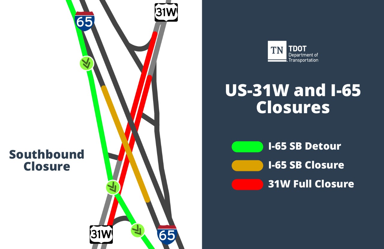 US-31W at I-65 Closures - v3 US-31W at I-65 Closures - v3