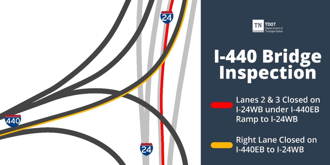 7-17-2025 i-440 Bridge Inspection 2