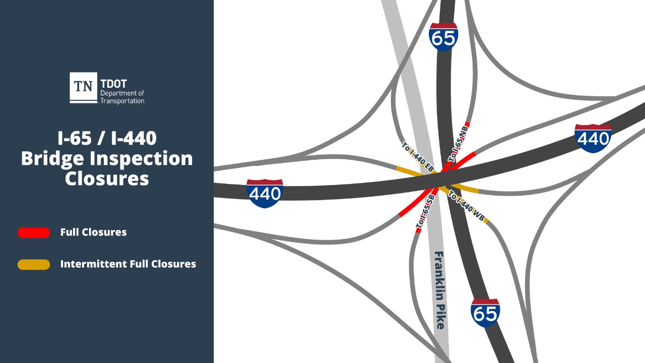 I-65_I-440 Bridge Inspection-v1