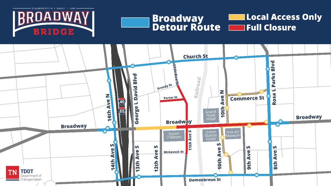 Broadway Bridge Detour Map_COMBINED_update_v2_11th