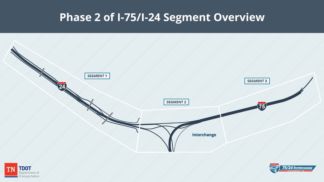 75-24_Phase 2 Map Graphics_v2 75-24_Phase 2 Map Graphics_v2