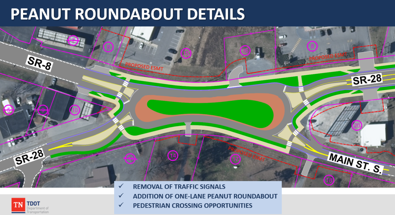 Image_Roundabout Image_Roundabout