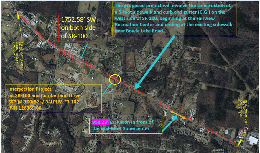 Detailed project map of terminus.