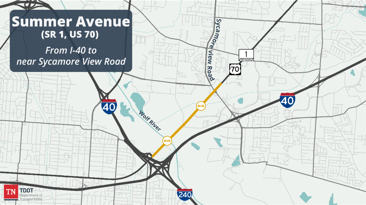 Shelby SR 1 Shelby SR 1