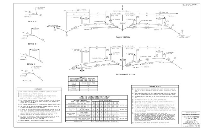 RD01-TS-2A