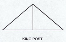 King Post