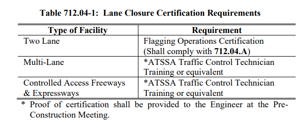 TDOT Specification 712.04-1