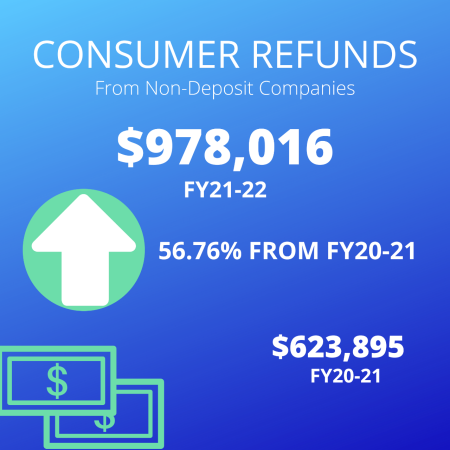 TDFI_ConsumerRefunds_1