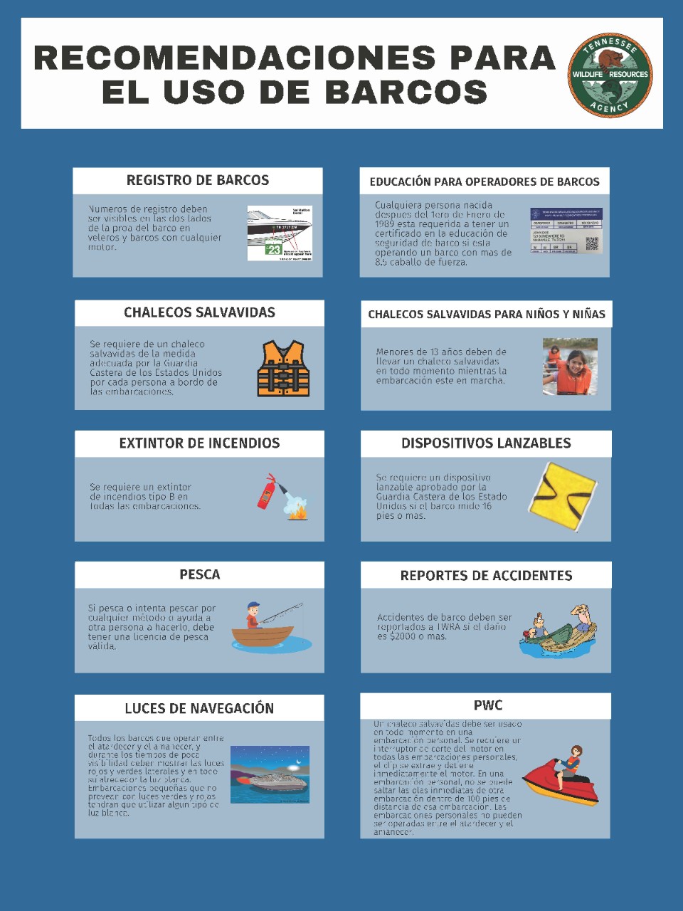 Spanish Boating Safety/Procedure Poster
