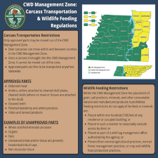 CWD Management Zone: Carcass Transport and Feeding Restrictions Flyer