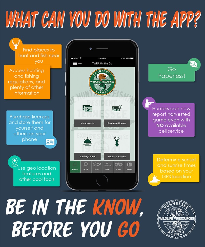 Everything you Can do with the TWRA APP, see page text for descriptions.