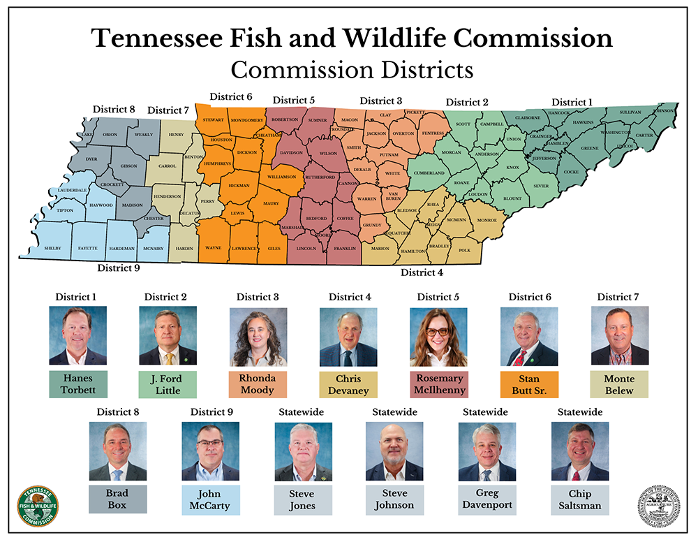 Tennessee Fish & Wildlife Commission Zone Map showing Commissioner Regions