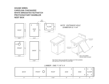 house-wren-nest-box-plan