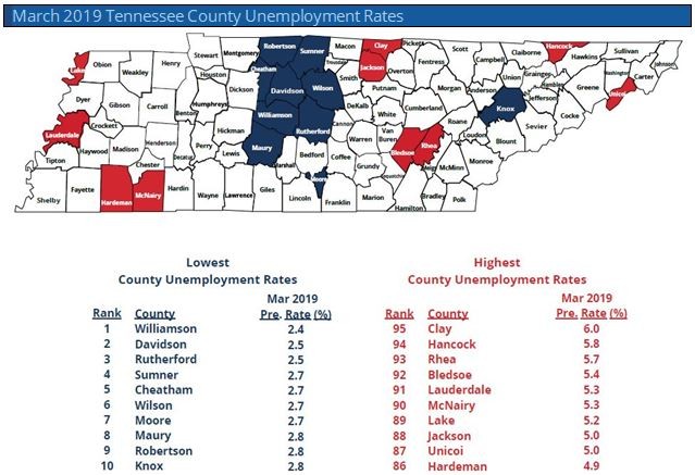 March2019CountyRate