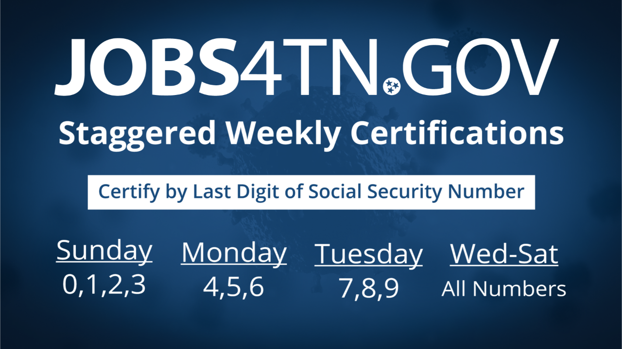 Weekly Unemployment Certifications Move To Staggered Schedule